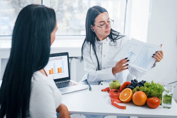  Lose Weight-Personalized plans