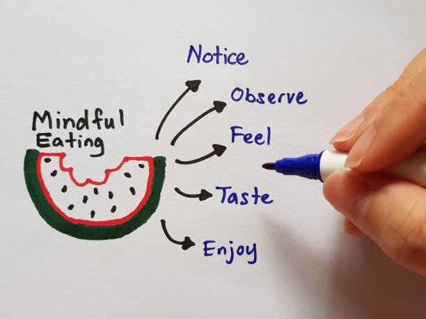 Mindful Eating and Emotional Health - Lose Weight