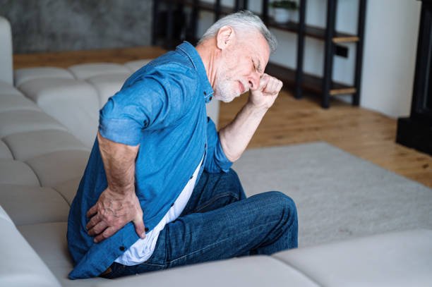 What is Chronic Inflammation Symptoms?